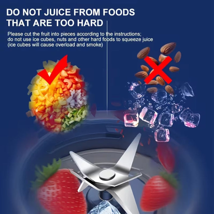 Mini Portable USB Electric Blender & Fruit Juicer – Rechargeable & Compact